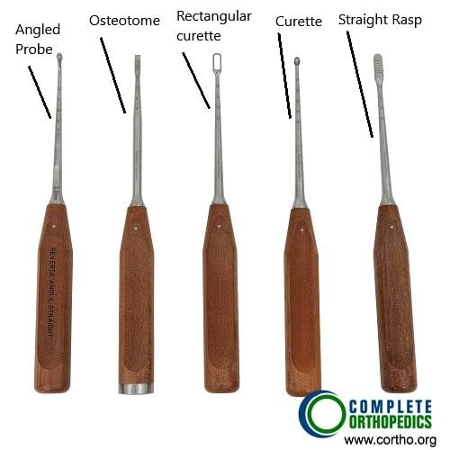 Instruments used for lumbar spinal fusion Instruments used for lumbar spinal fusion