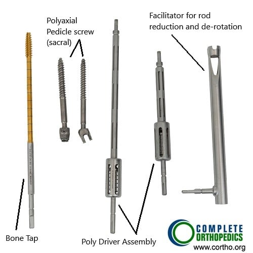 Instruments used in posterior sacral fusion Instruments used in posterior sacral fusion