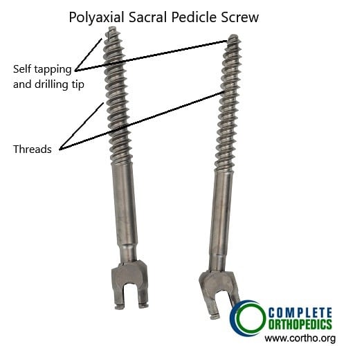 Poly-axial sacral pedicle screws Poly-axial sacral pedicle screws