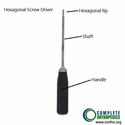 Hexagonal screw driver Hexagonal screw driver