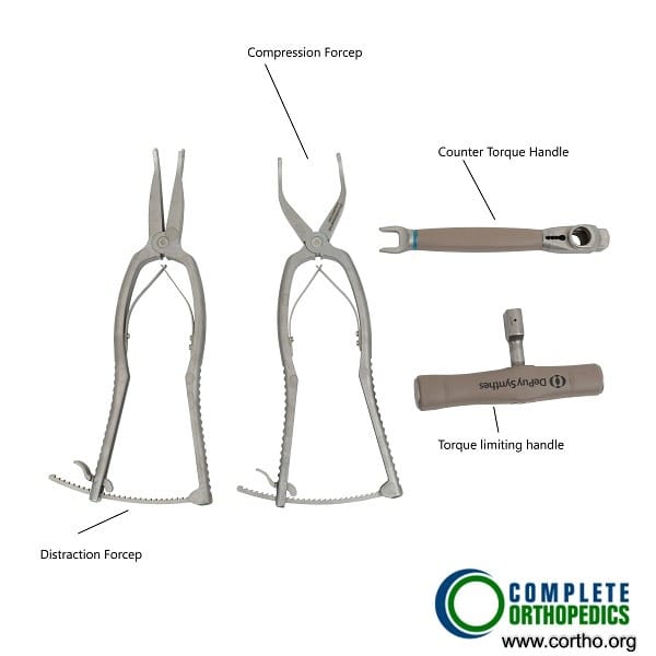 Compression and distraction instruments used in scoliosis surgery Compression and distraction instruments used in scoliosis surgery